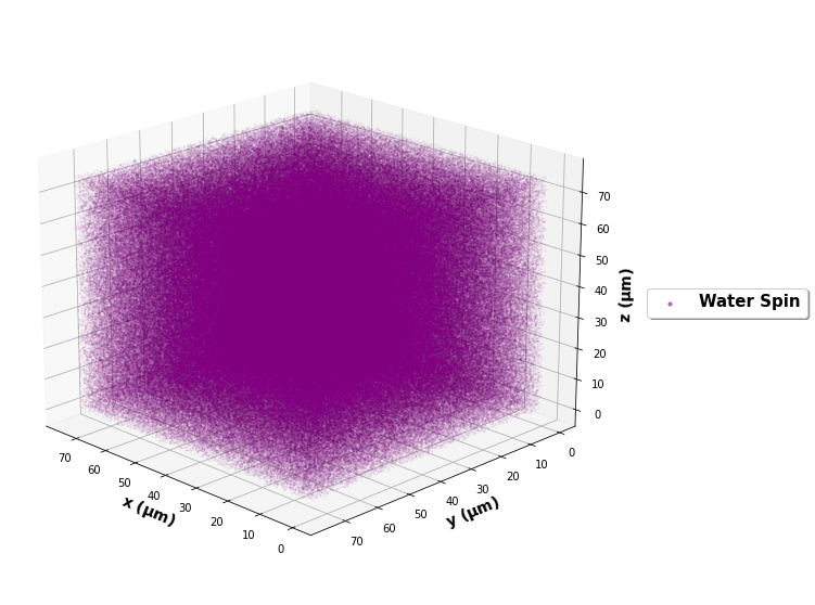 ../_images/water_trajectories.png